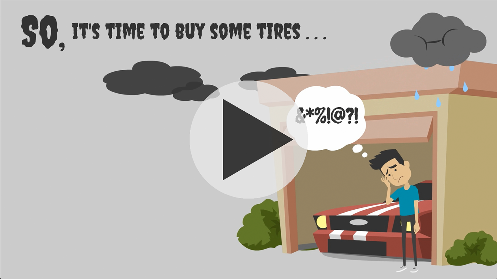 A video on Online Tire Quotes’s approach to delivering a Time & Money saving research and reviews platform for tire consumers.