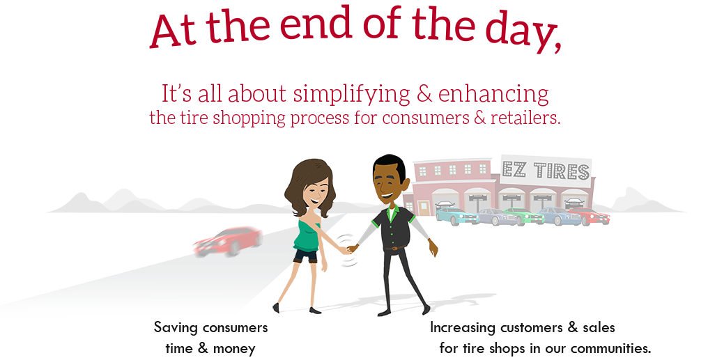 At the end of the day, it’s all about simplifying & enhancing the tire shopping process for consumers & retailers. Saving time, money for consumers & increasing customers, sales for tire shops.